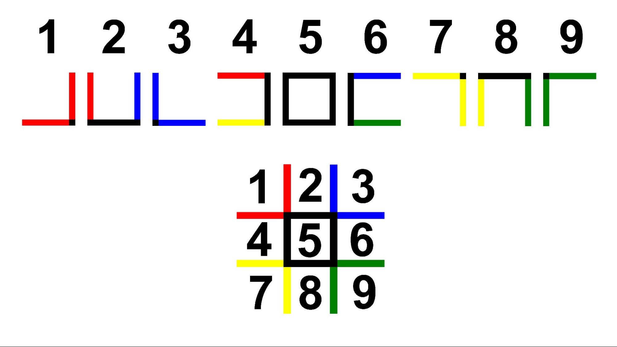 Fluency trigger